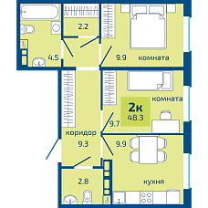 Планировка